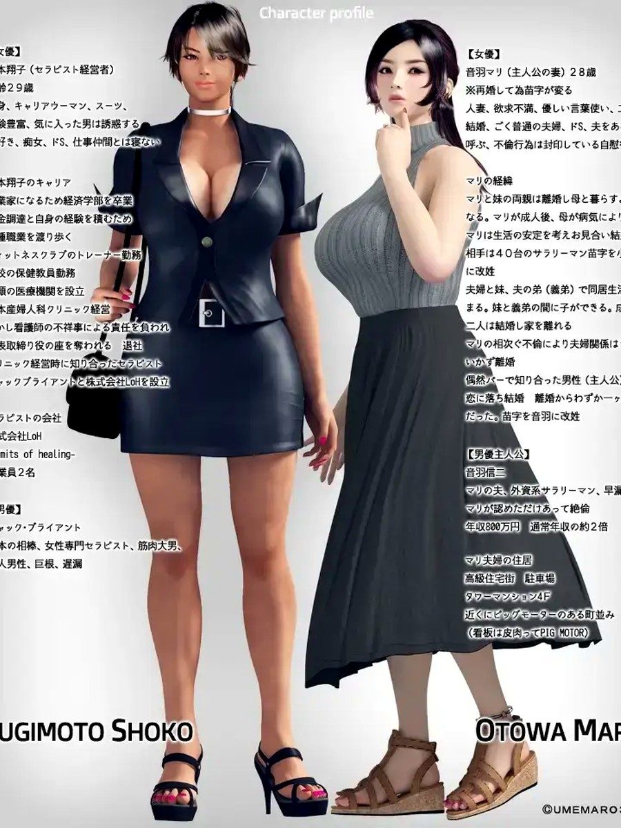 性爱治疗师 角色路线 详情图